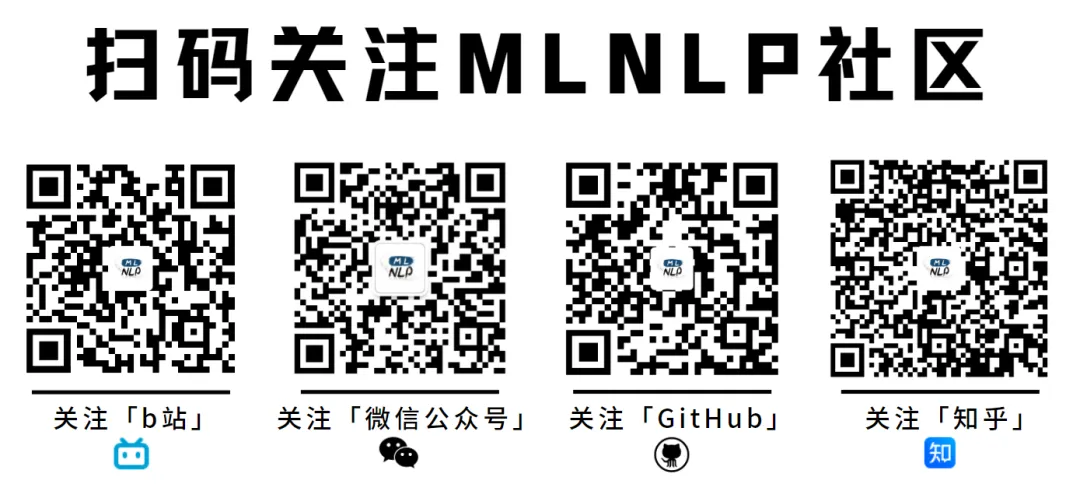 How Large Models Understand Video? A Review of MM-LLMs in Long Video Comprehension