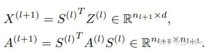 A Summary of Graph Neural Networks