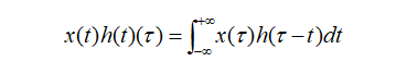 Overview of CNN Convolution Methods