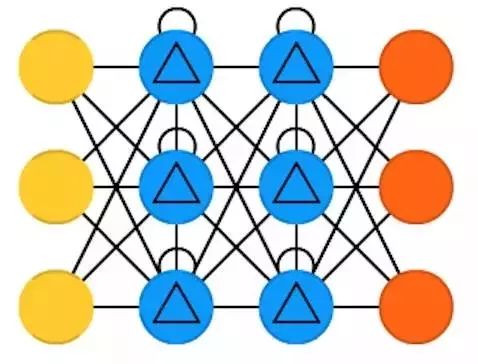 Understanding Neural Network Architectures Through 25 Images