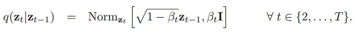 Implementing Denoising Diffusion Probabilistic Model (DDPM) from Scratch in PyTorch