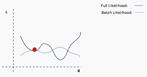 Understanding Neural Networks: A Comprehensive Guide