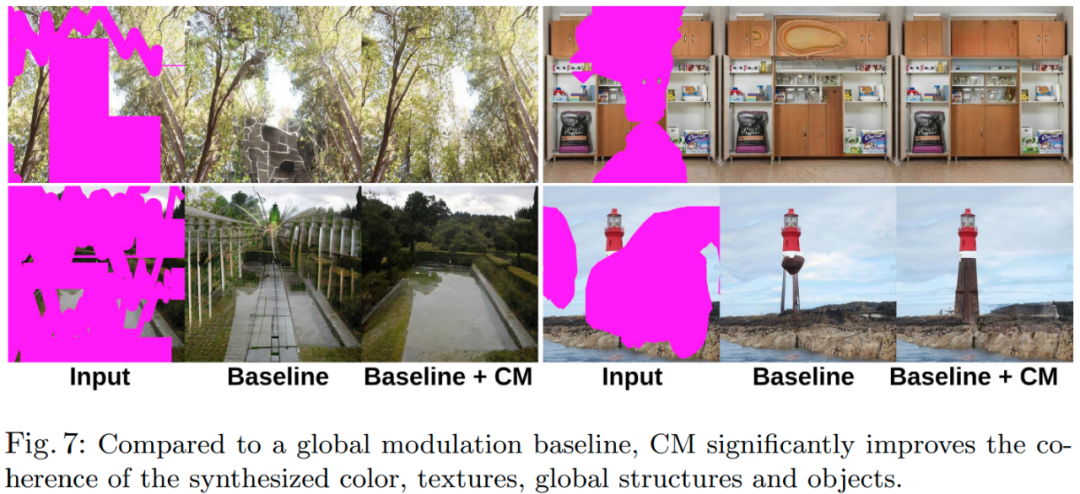 CM-GAN: Realistic Image Inpainting with Global Structure and Texture Detail