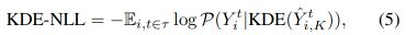 First Review on Multimodal Trajectory Prediction