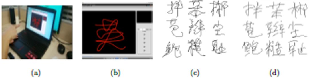 Online Handwritten Chinese Character Recognition Using New RNN Architecture