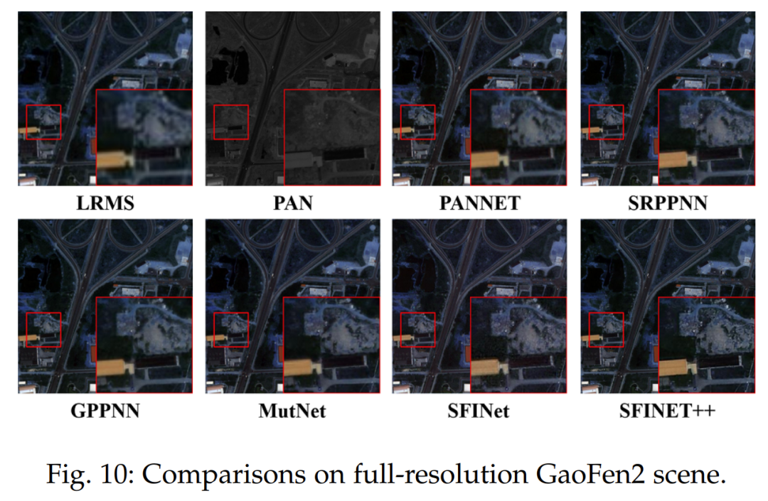 A General Spatial-Frequency Learning Framework for Multimodal Image Fusion