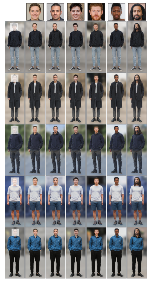 InsetGAN: Stunning Full-Body Image Generation at 1024x1024 Resolution (CVPR 2022)