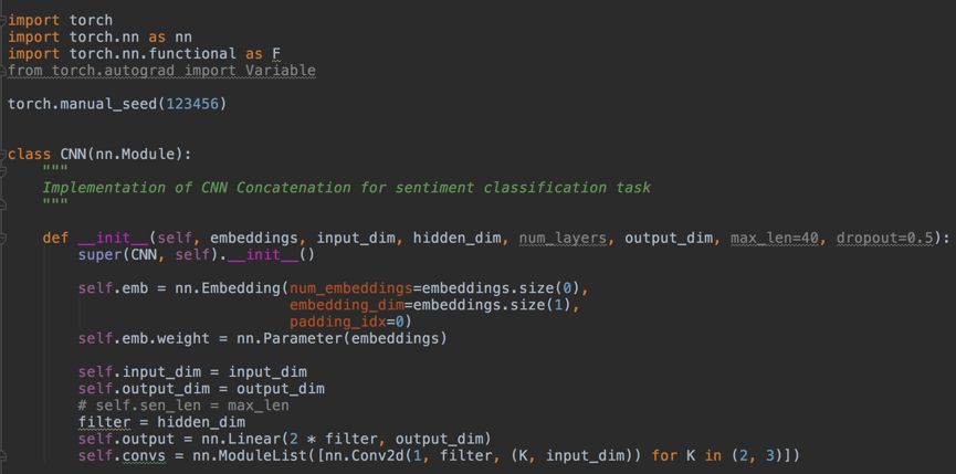 Introduction to CNN and Code Implementation