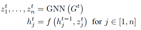 Overview of Graph Neural Networks: Dynamic Graphs