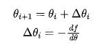 Understanding Neural Network Training: A Comprehensive Guide