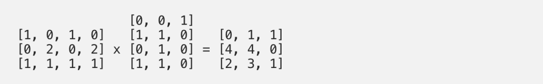 Understanding Self-Attention Mechanism: 8 Steps with Code