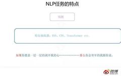 Comprehensive Overview of Three Feature Extractors in NLP (CNN/RNN/TF)