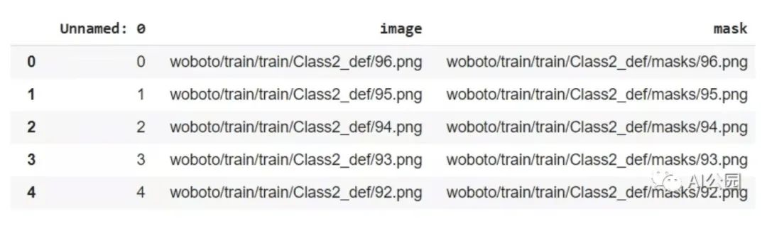 Using Image Segmentation for Defect Detection: A Practical Guide