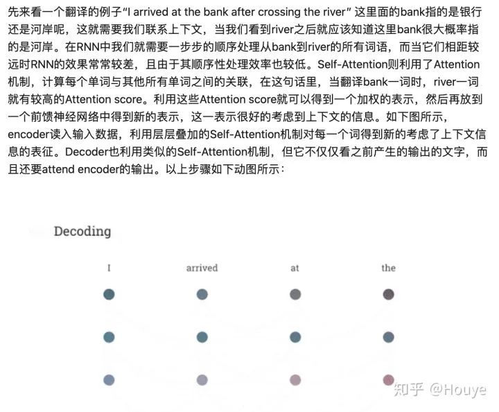 Differences and Connections Between Self-Attention Mechanism and Fully Connected Graph Convolutional Networks (GCN)