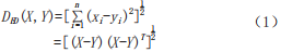 Short-Term Traffic Speed Prediction Based on Spatio-Temporal Correlation Weighted LSTM