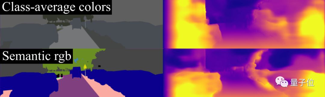 How Do Convolutional Neural Networks Learn Depth Information?
