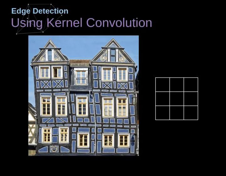 Understanding the Mathematical Principles of Convolutional Neural Networks