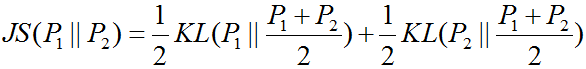 Introduction and Practice of GAN