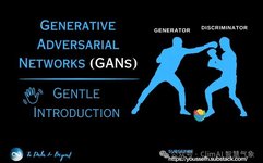 Understanding Generative Adversarial Networks (GANs) Principles