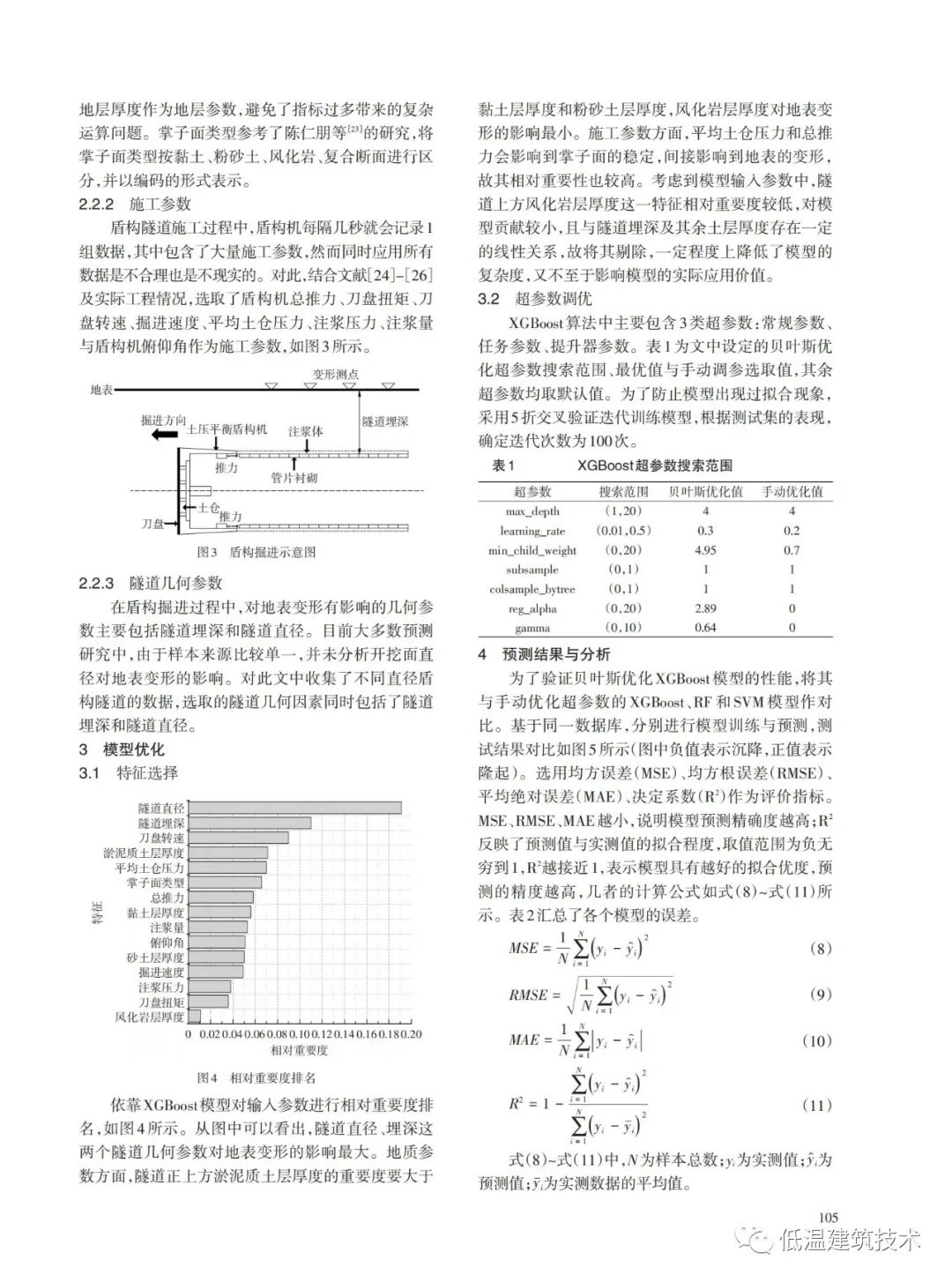Surface Deformation Prediction Based on BO-XGBoost