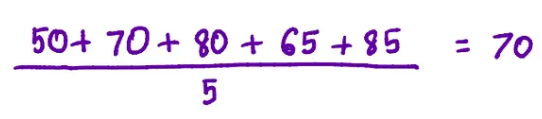 Explaining XGBoost Regression Algorithm to a 10-Year-Old