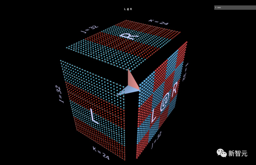 Matrix Visualization with Pytorch's New Tool MM