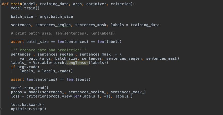 Introduction to CNN and Code Implementation