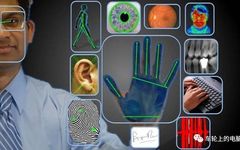Hardcore Science Popularization: Understanding Face Recognition Systems