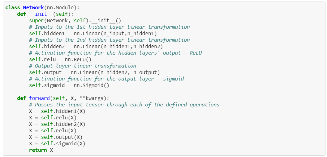 Building and Experimenting with Neural Networks in PyTorch