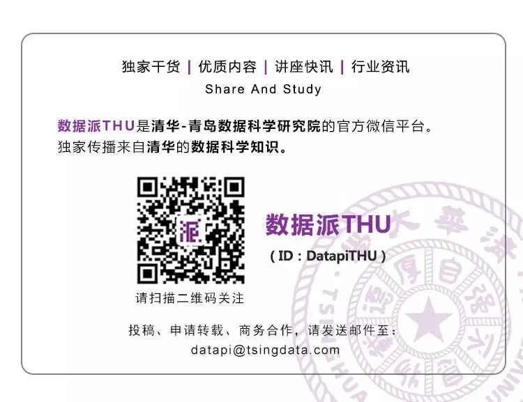 Complete Theory Derivation, Proof, and Implementation of GAN