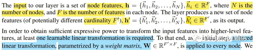 Understanding Graph Neural Networks with PyTorch