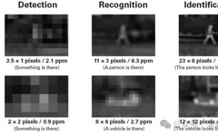 Implementing Night Vision Imaging with Convolutional Neural Networks