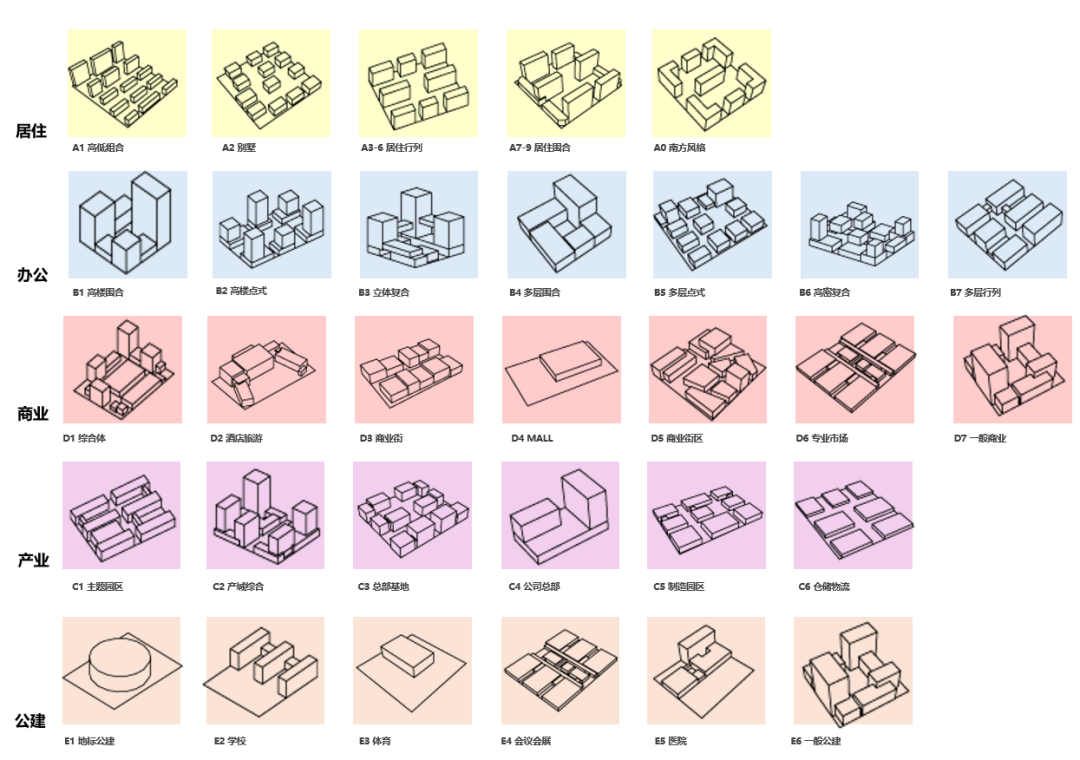 Overview of 300+ Spatial Style Types in Large Models