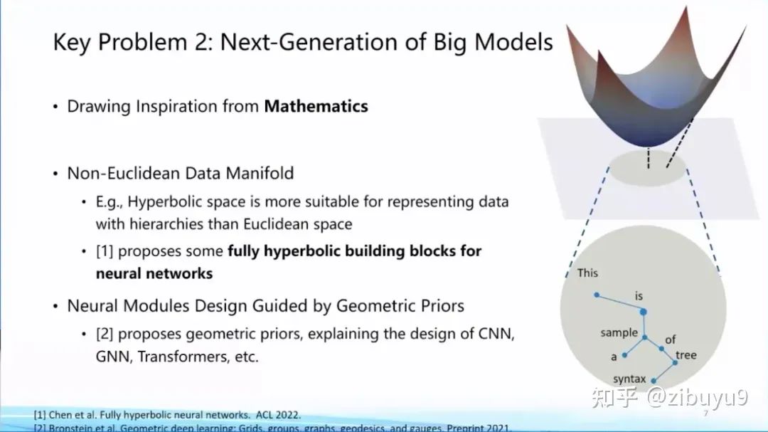 Ten Research Directions Worth Exploring in Large Models