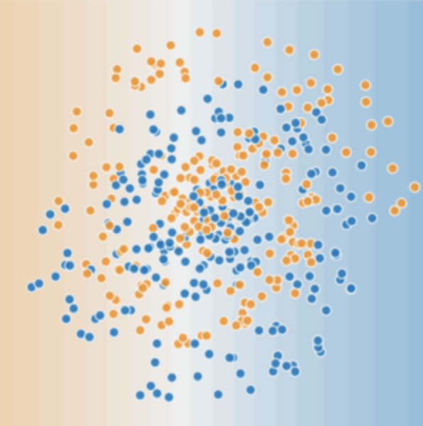 Summary of Basic Knowledge of Neural Networks
