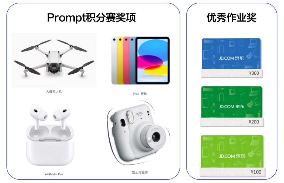 Prompt Engineering Tutorial in Chinese