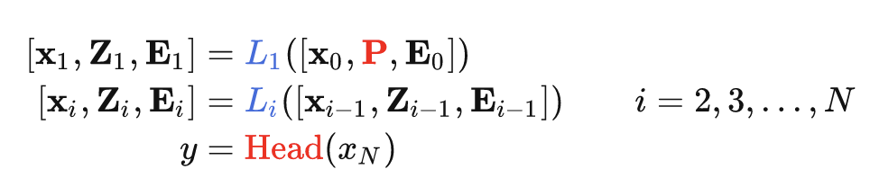 Overview of Prompt Learning and Tuning