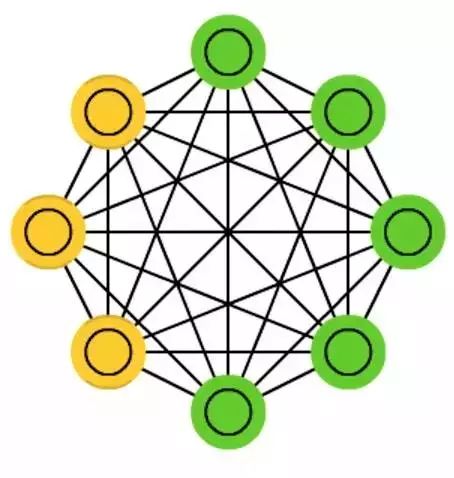 Understanding Neural Network Architectures Through 25 Images