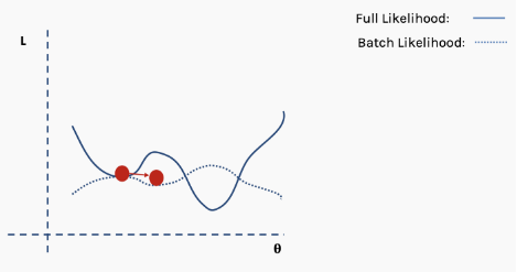 Understanding Neural Networks: A Comprehensive Guide