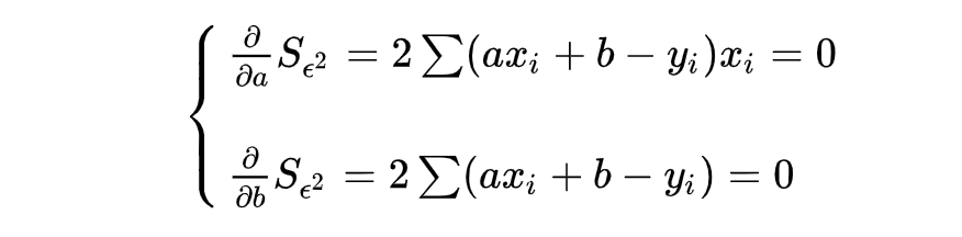 Overview of Neural Network Optimization Algorithms