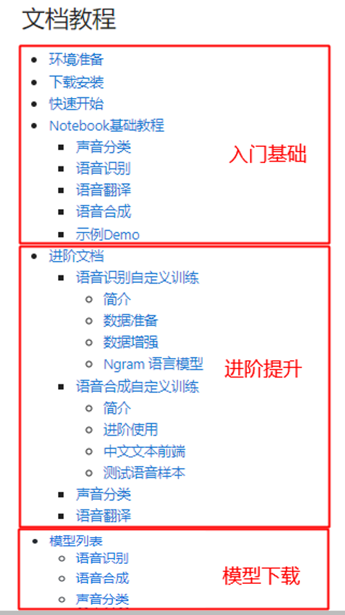Effortless Chinese and English Speech Recognition and Synthesis