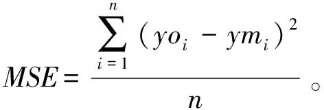 Integrated AHP and XGBoost Model for Food Safety Risk Prediction