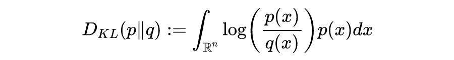 Comprehensive Explanation of Mathematical Principles of Generative Adversarial Networks (GANs)