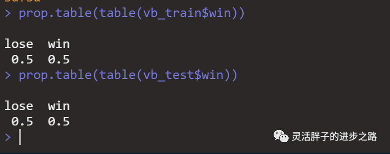 Building XGBoost Classification Model with Tidymodels