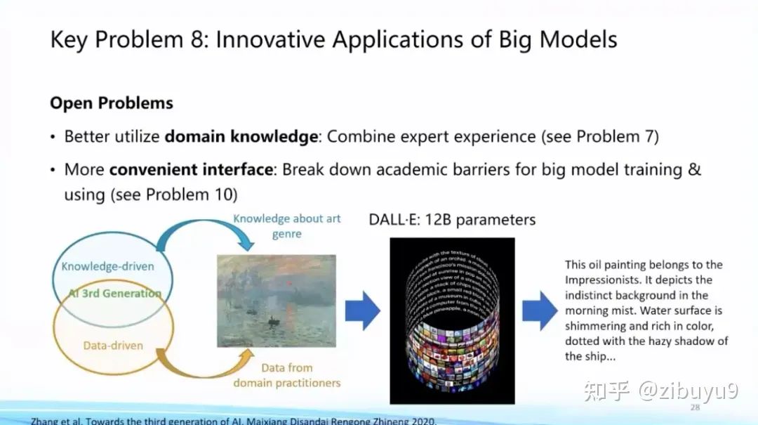 Ten Research Directions Worth Exploring in Large Models