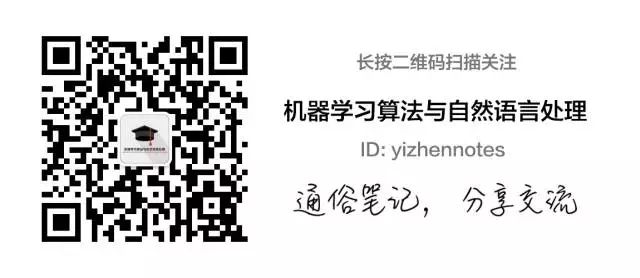 Text Generation with LSTM Based on Anna Karenina