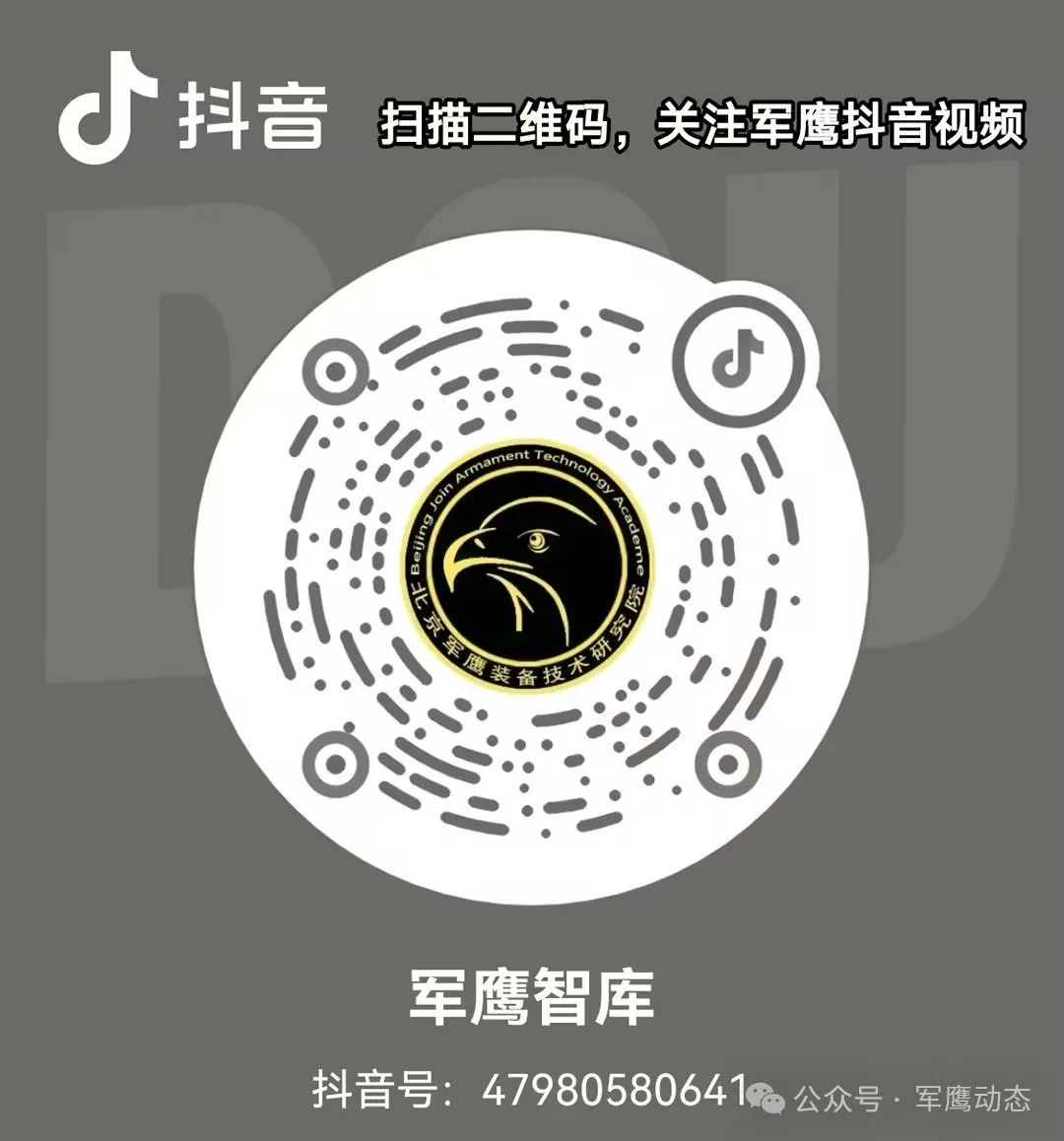 Development of Generative Adversarial Networks (GAN)