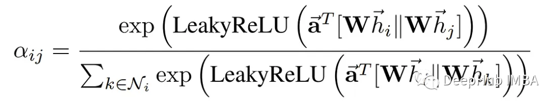 Understanding Graph Neural Networks with PyTorch