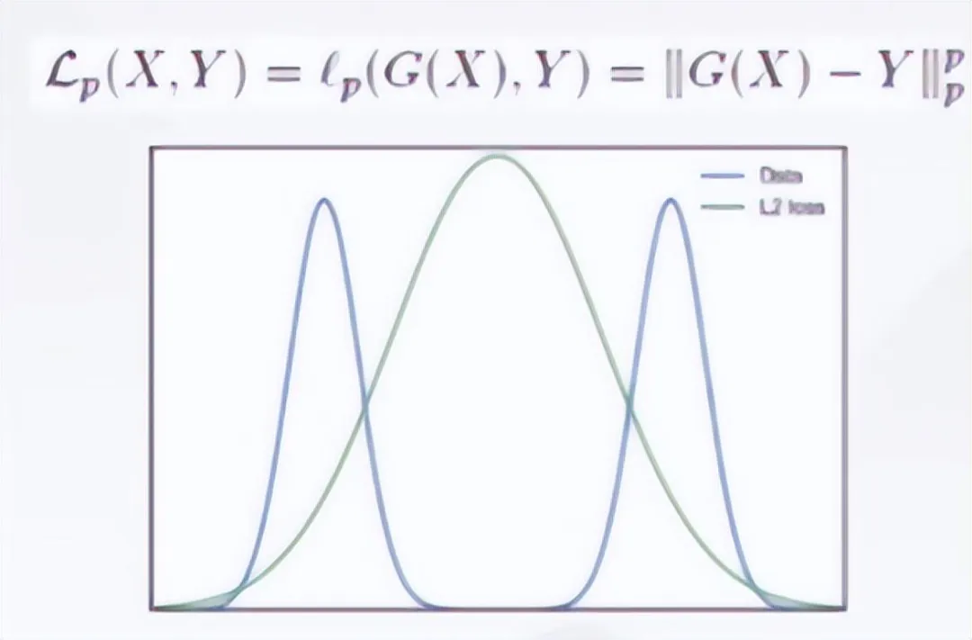 Analysis of Multi-Scenario Applications of AI Large Models