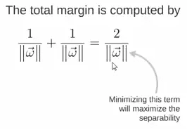 Illustration of Ten Basic Algorithms in Artificial Intelligence